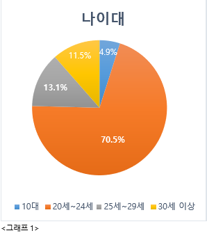 KakaoTalk_20201220_223258624.png